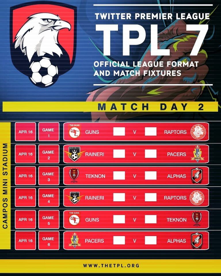 TPL7 Matchday 2: The Preview